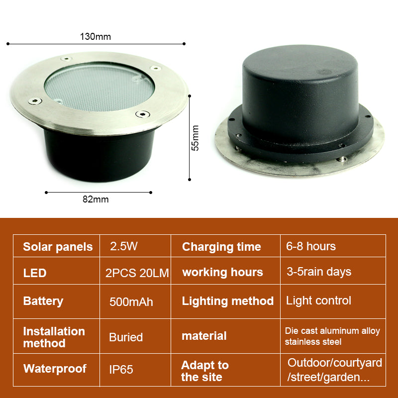 Synergy SL-02 : 20 Lumens