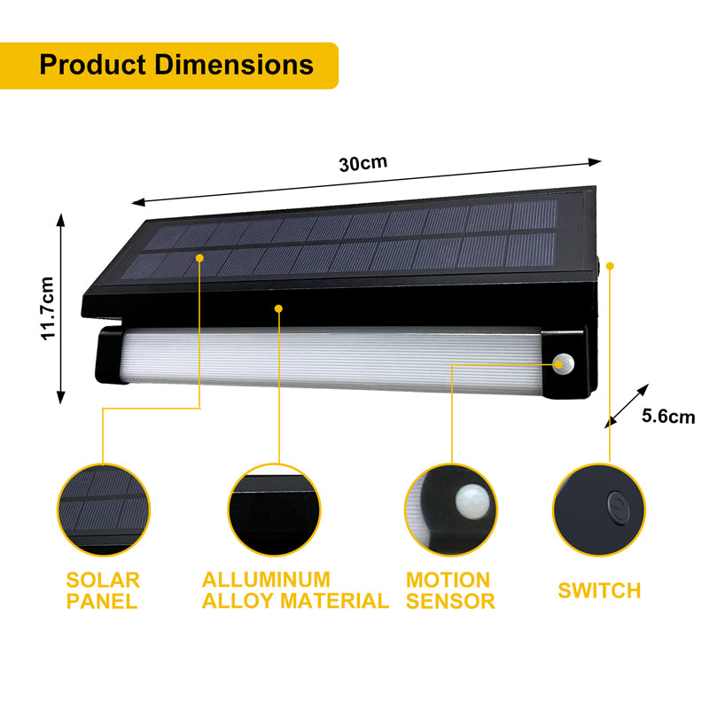 Synergy SL-12 : 1000 Lumens