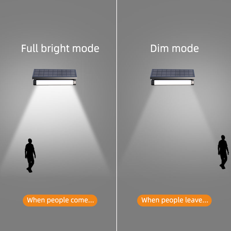 Synergy SL-12 : 1000 Lumens